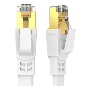 Câble Réseau Ethernet - RJ45, Multi-cable